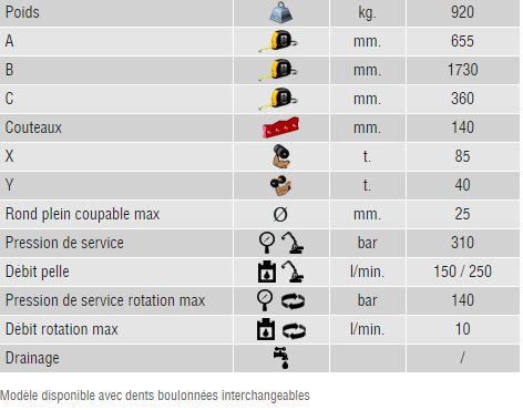 caractéristiques broyeur rotatif Trevibenne FR09RD