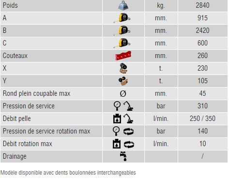 caractéristiques broyeur rotatif Trevibenne FR25RD