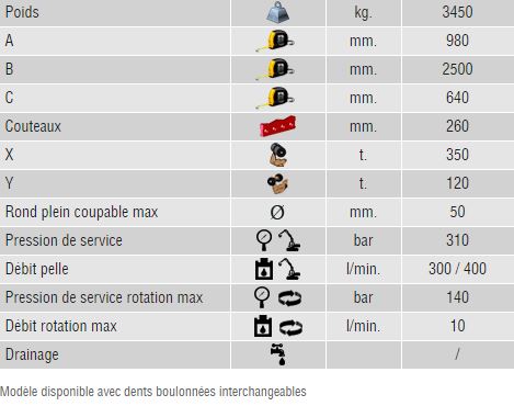 caractéristiques broyeur rotatif Trevibenne FR35RD