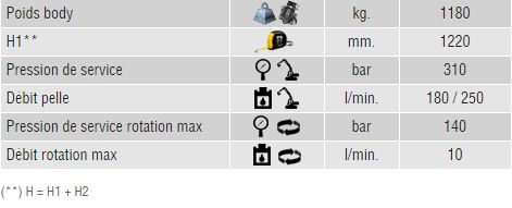 caractéristiques broyeur multi kit Trevibenne MK15